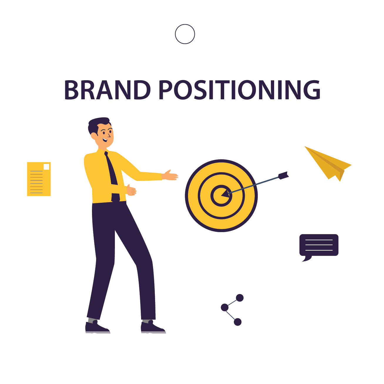 Brand positioning services